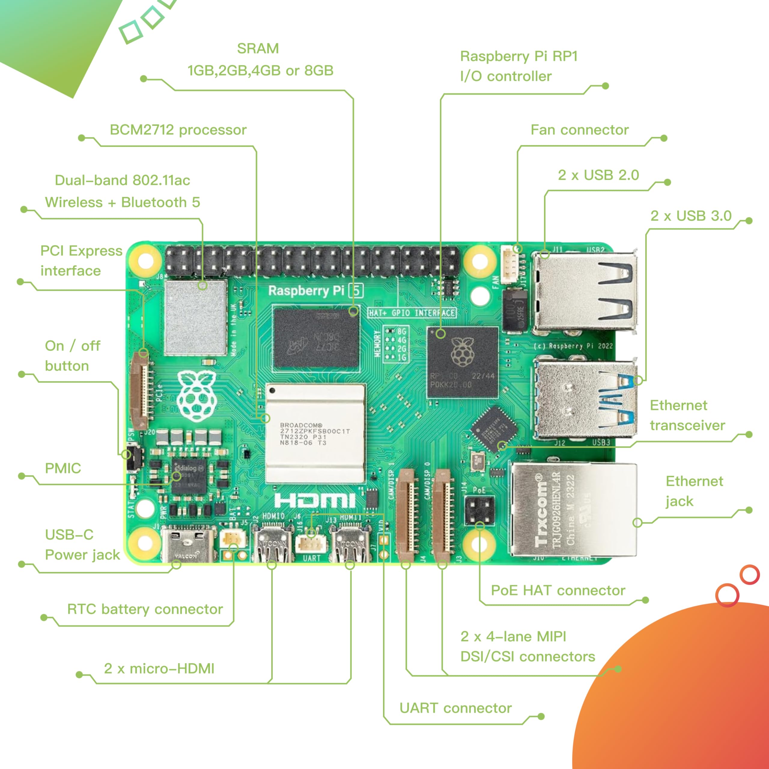 Nueva Placa de Desarrollo Orig - Raspberry Pi 4 8Gb Ram Kit reseña y precio