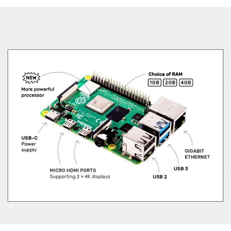 AvaCore Raspberry Pi 4 Modelo  - Raspberry Pi 4 8Gb Ram Kit reseña y precio