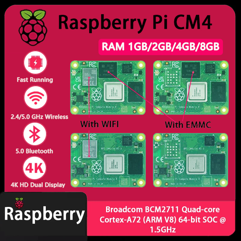 Raspberry Pi CM4 1GB/2GB/4GB/8 - Raspberry Pi Compute Module 4 8Gb 32Gb Emmc reseña y precio