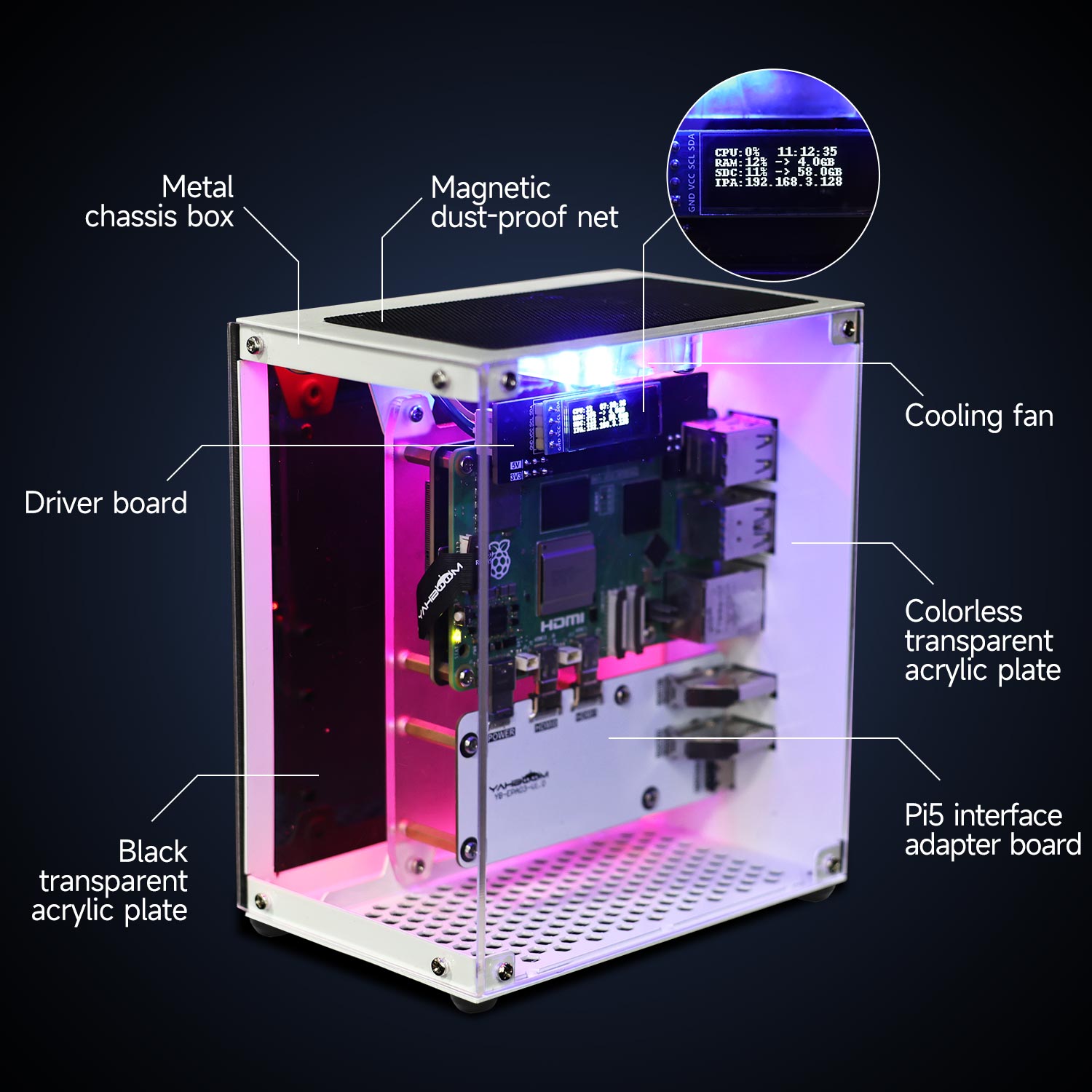 Kit protector de carcasa Raspb - Raspberry Pi 5 8Gb Board reseña y precio